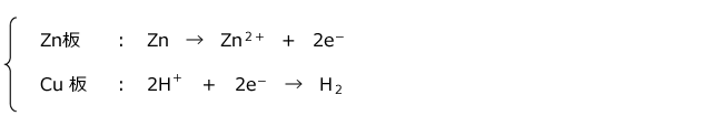Zn板 ： Zn → Zn2+ + 2e－Cu 板 ： 2H＋ ＋ 2e－ → H2