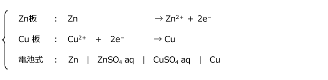 Zn ＋ Cu2＋ → Zn2＋ ＋ Cu