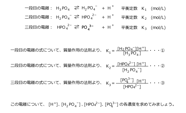 酸 式 シュウ 電離