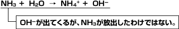 NH3 + H2O → NH4 + OH-