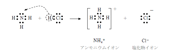 オキソ ニウム イオン 電子 式